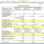 Иллюстрация №2: Курсовая работа на тему «Оценка исключительных прав на товарный знак «Рекорд» зарегистрированный в Российском агентстве по патентным и товарным знакам за № СТЗХХХ2 от 01.02.67 в рамках коммерческой концессии», 2 вариант (Курсовые работы - Ценообразование и оценка бизнеса).
